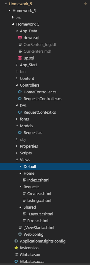 FileStructure